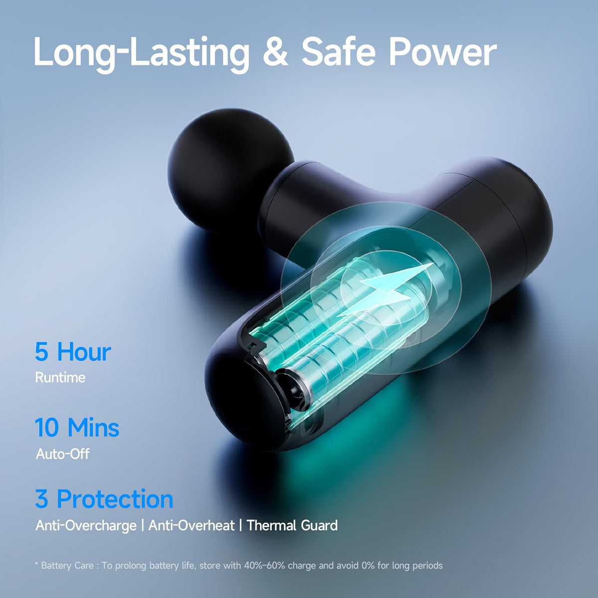 Super Mini Massage Gun Deep Tissue Portable Muscle Massager, 3000RPM