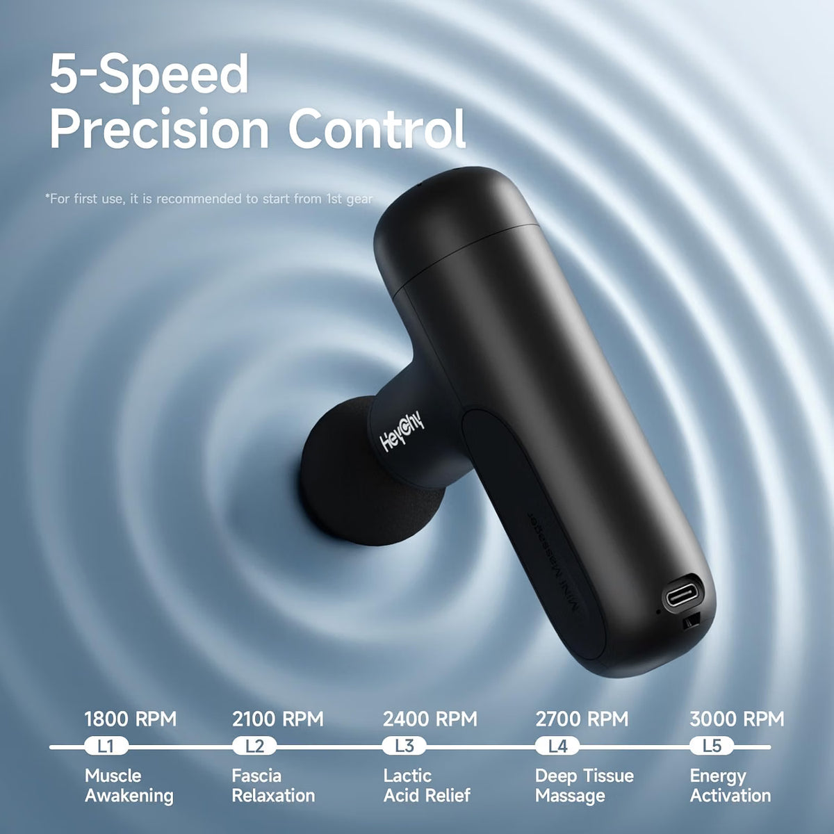 Super Mini Massage Gun Deep Tissue Portable Muscle Massager, 3000RPM