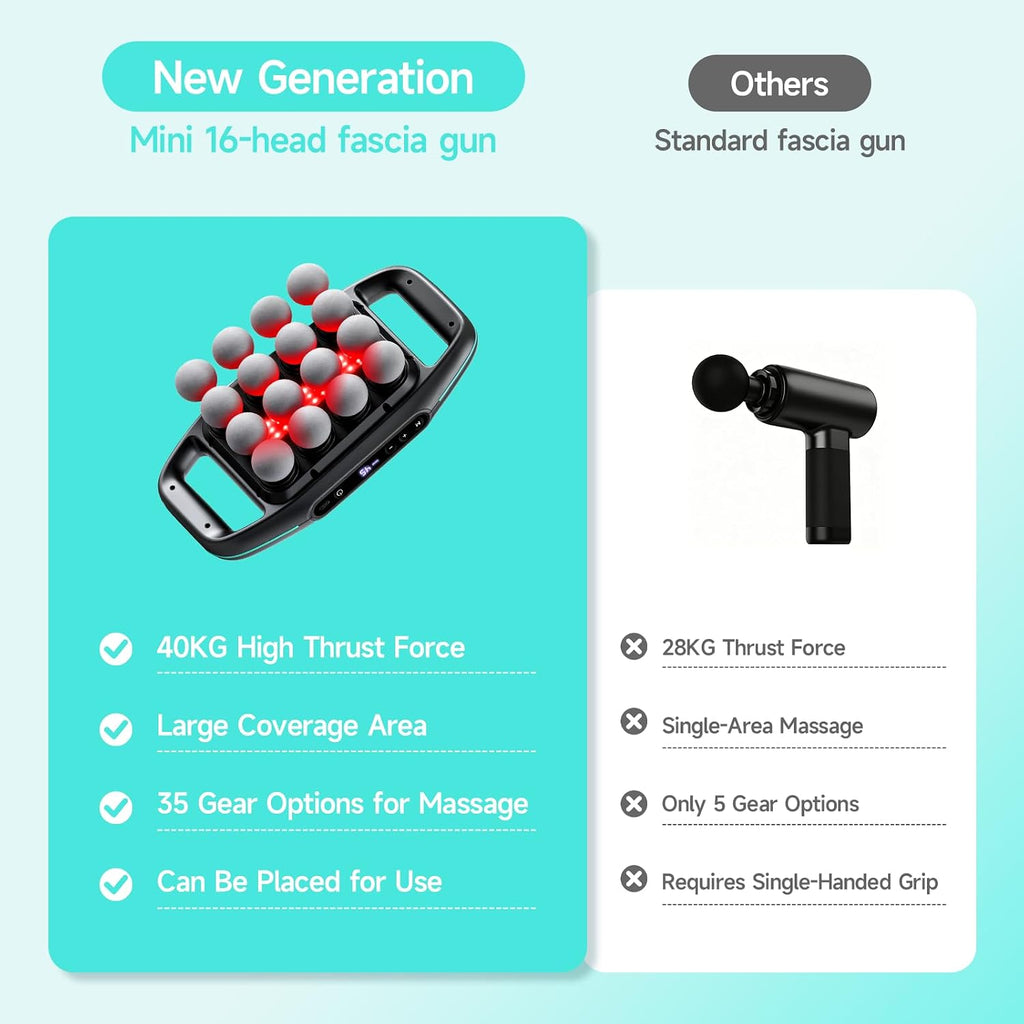 16 Head Massage Gun with 5mm Amplitude, 35 Levels, 4 Modes, Black