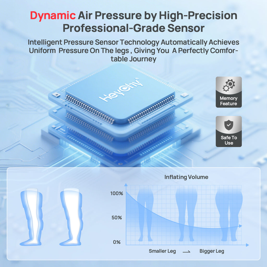 Air Compression Leg Recovery Boots, Cordless, 5 Levels