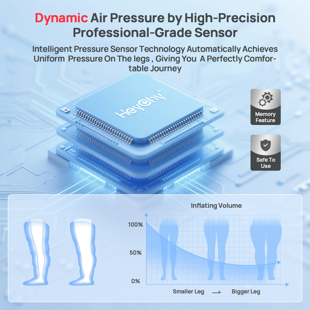 Air Compression Leg Recovery Boots, Cordless, 5 Levels