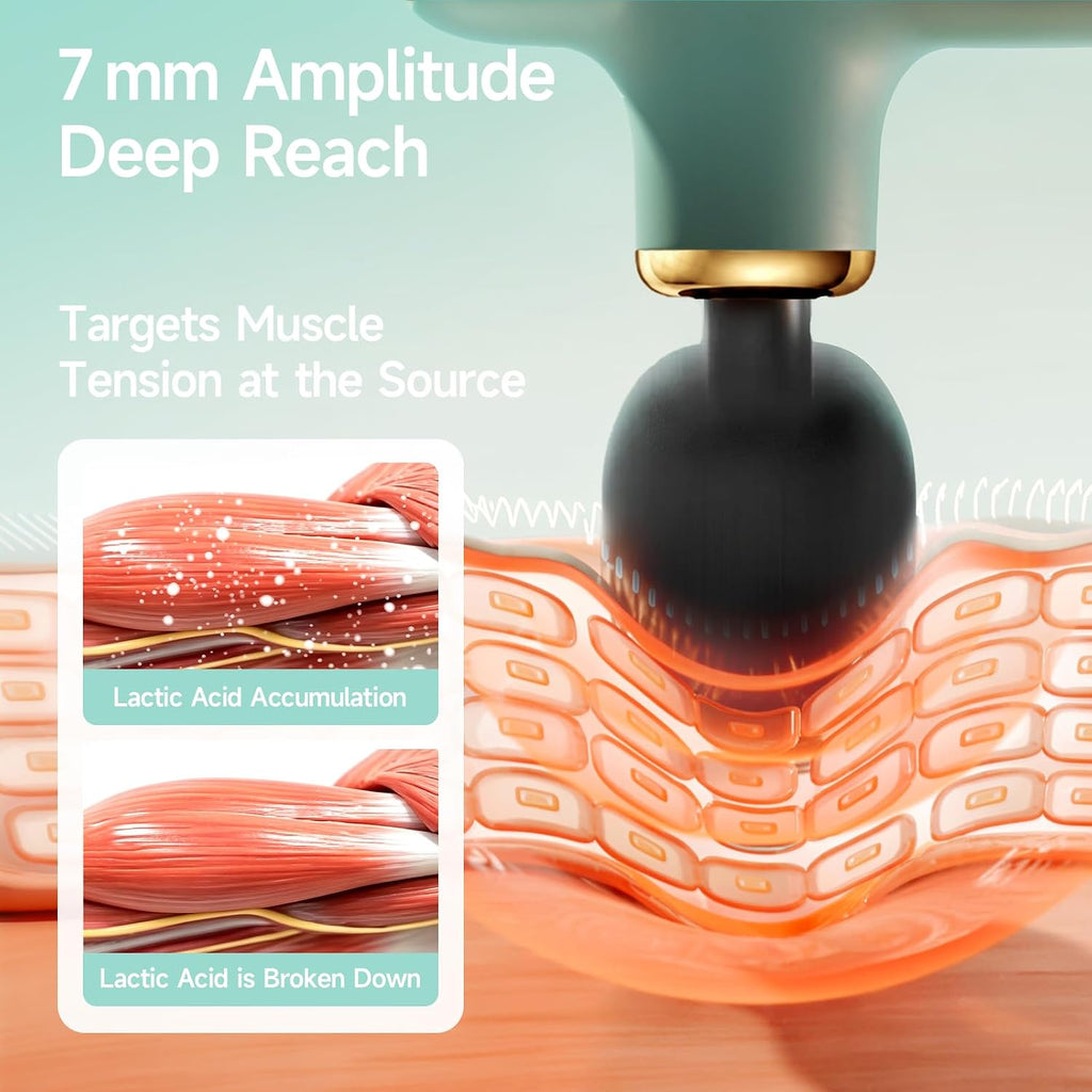Super Mini Massage Gun Deep Tissue Portable Muscle Massager, C1 MINI