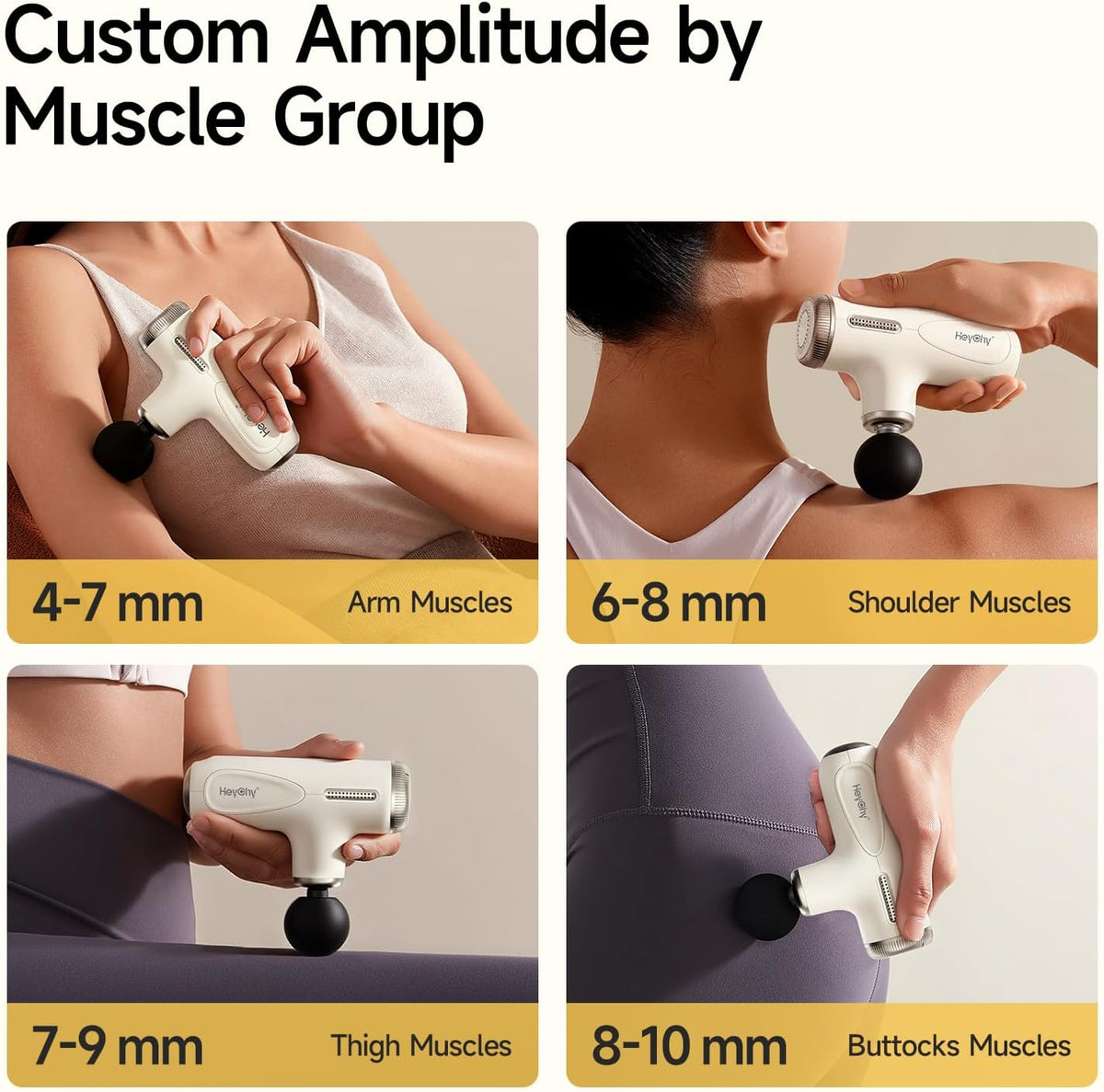 Mini Massage Gun Deep Tissue Muscle Massager Adjustable Depth, White
